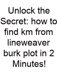 Unlock The Secret: How To Find Km From Lineweaver Burk Plot In 2 Minutes!
